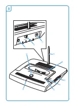 Предварительный просмотр 3 страницы Sennheiser RS 4200 II - Instruction Manual