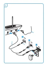 Предварительный просмотр 4 страницы Sennheiser RS 4200 II - Instruction Manual