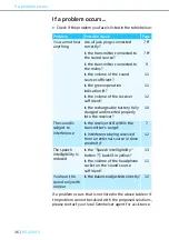 Preview for 20 page of Sennheiser RS 4200 II - Instruction Manual