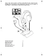 Предварительный просмотр 2 страницы Sennheiser RS 45 Instruction Manual