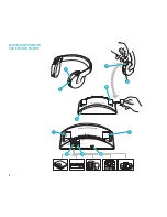 Preview for 4 page of Sennheiser RS 6 Instructions For Use Manual