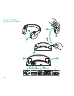 Preview for 14 page of Sennheiser RS 6 Instructions For Use Manual