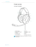 Предварительный просмотр 7 страницы Sennheiser S1 NOISEGARD User Manual