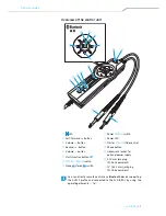 Предварительный просмотр 8 страницы Sennheiser S1 NOISEGARD User Manual