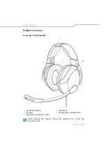 Предварительный просмотр 6 страницы Sennheiser S1 PASSIVE Instruction Manual