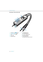 Предварительный просмотр 7 страницы Sennheiser S1 PASSIVE Instruction Manual