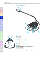 Preview for 18 page of Sennheiser SDC 3000 System Manual