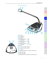 Preview for 19 page of Sennheiser SDC 3000 System Manual