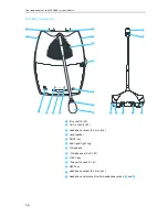 Предварительный просмотр 16 страницы Sennheiser SDC 8000 AO System Manual