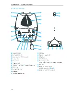 Предварительный просмотр 20 страницы Sennheiser SDC 8000 AO System Manual