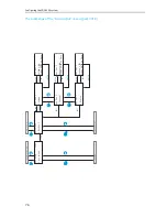 Preview for 76 page of Sennheiser SDC 8200 AO System Manual