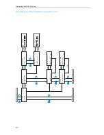 Предварительный просмотр 82 страницы Sennheiser SDC 8200 AO System Manual