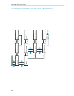 Preview for 84 page of Sennheiser SDC 8200 AO System Manual