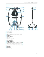 Предварительный просмотр 17 страницы Sennheiser SDC8200 System Manual