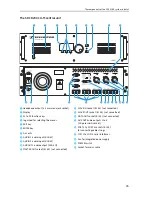 Предварительный просмотр 25 страницы Sennheiser SDC8200 System Manual