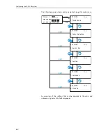 Предварительный просмотр 62 страницы Sennheiser SDC8200 System Manual