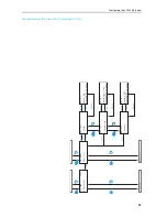 Preview for 81 page of Sennheiser SDC8200 System Manual