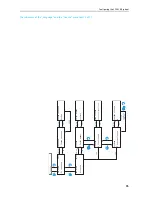 Preview for 85 page of Sennheiser SDC8200 System Manual