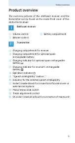 Preview for 8 page of Sennheiser Set 830-TV Instruction Manual