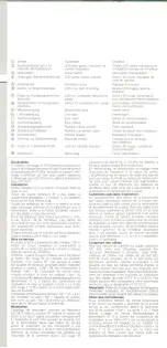 Preview for 3 page of Sennheiser SI 1010 Operating Instructions Manual