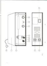 Предварительный просмотр 4 страницы Sennheiser SI 1011 Operating Instructions Manual