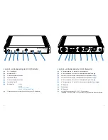 Preview for 3 page of Sennheiser SI 1015 Instructions For Use Manual