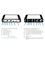 Предварительный просмотр 19 страницы Sennheiser SI 1015 Instructions For Use Manual