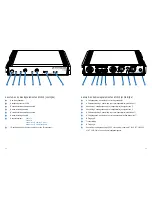 Предварительный просмотр 23 страницы Sennheiser SI 1015 Instructions For Use Manual