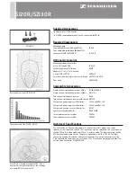 Предварительный просмотр 2 страницы Sennheiser SI 120R Product Sheet