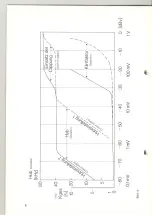 Предварительный просмотр 10 страницы Sennheiser SK 1007 Manual