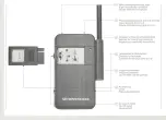 Preview for 2 page of Sennheiser SK 1011 Manual