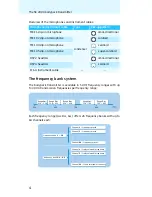 Preview for 5 page of Sennheiser SK 2000 Instruction Manual