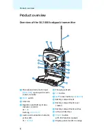 Preview for 7 page of Sennheiser SK 2000 Instruction Manual