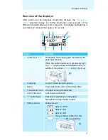 Preview for 8 page of Sennheiser SK 2000 Instruction Manual