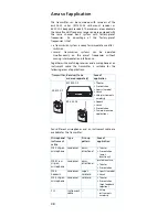 Preview for 6 page of Sennheiser SK 500 G2 Instructions For Use Manual