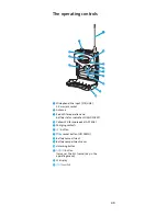 Preview for 7 page of Sennheiser SK 500 G2 Instructions For Use Manual