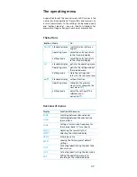 Preview for 15 page of Sennheiser SK 500 G2 Instructions For Use Manual