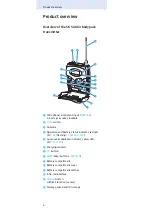 Preview for 7 page of Sennheiser SK 500 G3 Instruction Manual