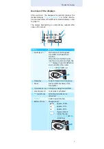 Preview for 8 page of Sennheiser SK 500 G3 Instruction Manual