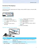 Preview for 8 page of Sennheiser SK 5212-II -  2 Instruction Manual