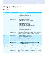 Preview for 14 page of Sennheiser SK 5212-II -  2 Instruction Manual