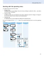 Preview for 16 page of Sennheiser SK 5212-II -  2 Instruction Manual