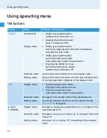 Preview for 15 page of Sennheiser SK 5212-II - ANNEXE 762 Instruction Manual