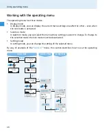 Preview for 17 page of Sennheiser SK 5212-II - ANNEXE 762 Instruction Manual