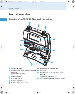 Предварительный просмотр 7 страницы Sennheiser SK 5212-II - FREQUENCY TABLES Instruction Manual