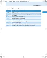 Preview for 16 page of Sennheiser SK 5212-II - FREQUENCY TABLES Instruction Manual