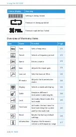 Preview for 15 page of Sennheiser SK 9000 Instruction Manual