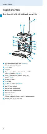 Предварительный просмотр 8 страницы Sennheiser sk100-g3 bodypak transmitter User Manual