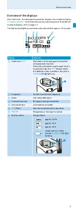 Предварительный просмотр 9 страницы Sennheiser sk100-g3 bodypak transmitter User Manual