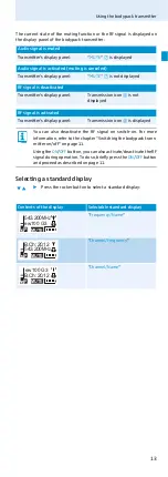 Preview for 15 page of Sennheiser sk100-g3 bodypak transmitter User Manual